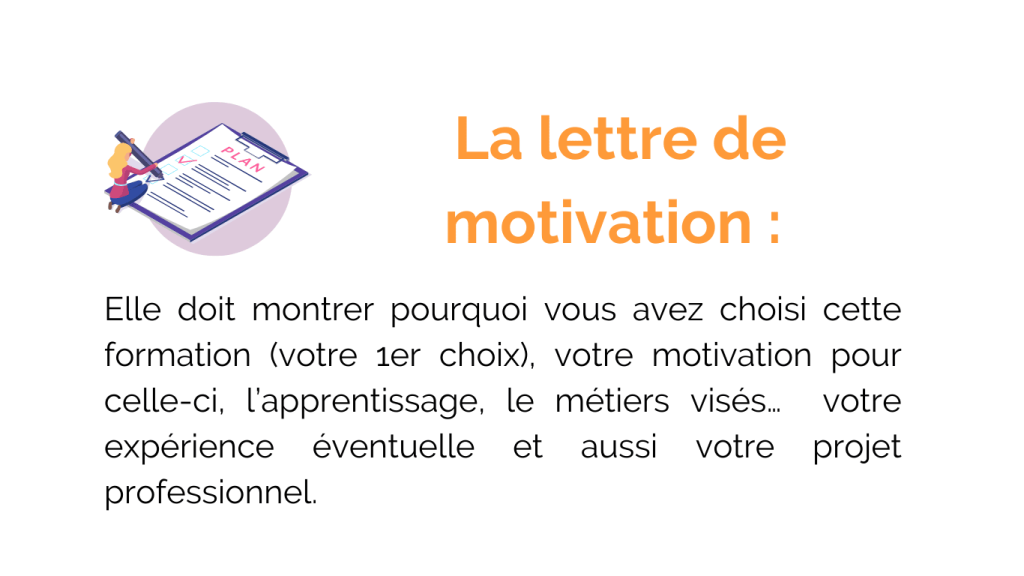 Travailler une lettre de motivation